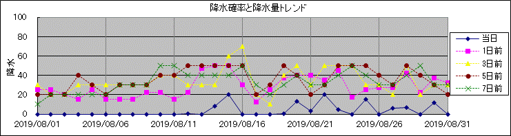 �~���m�����~���ʃg�����h