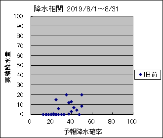 �~�����ց@�O��