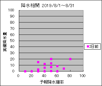 �~�����ց@�Q���O