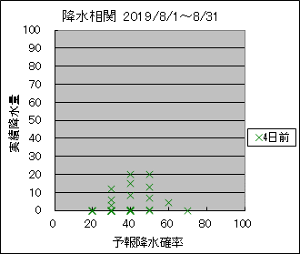 �~�����ց@�S���O