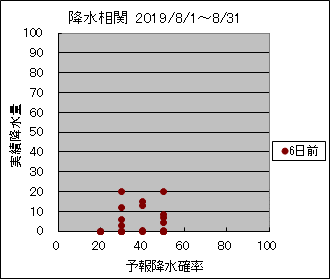 �~�����ց@�U���O