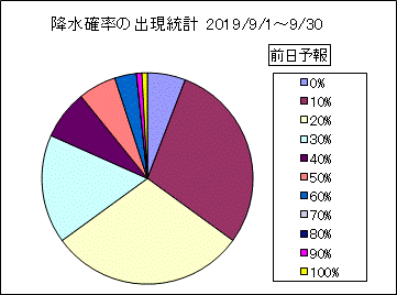�~���m���o�����v�@�O��