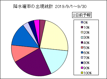 �~���m���o�����v�@�Q���O