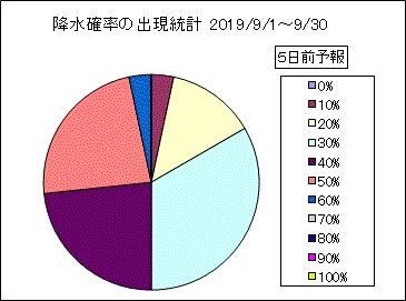 �~���m���o�����v�@�T���O