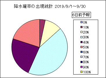 �~���m���o�����v�@�U���O