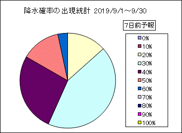 �~���m���o�����v�@�V���O