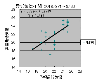 �Œ�C�����ց@�V���O