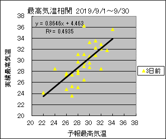 �ō��C�����ց@�R���O