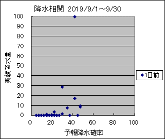 �~�����ց@�O��