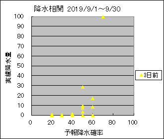 �~�����ց@�R���O