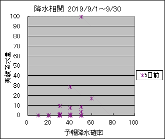 �~�����ց@�T���O