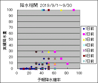 �~�����ց@All