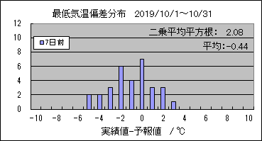 �Œ�C���΍��@�V���O
