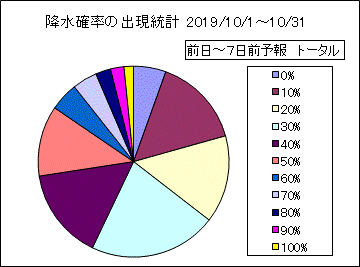 �~���m���o�����v�@����