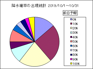 �~���m���o�����v�@�O��