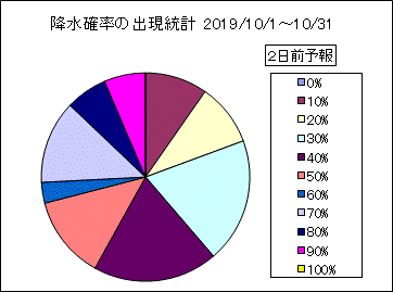�~���m���o�����v�@�Q���O