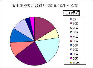 �~���m���o�����v�@�R���O
