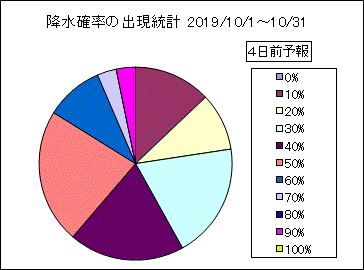 �~���m���o�����v�@�S���O