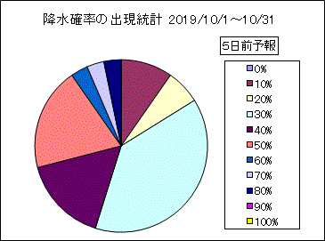 �~���m���o�����v�@�T���O