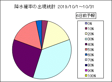 �~���m���o�����v�@�U���O