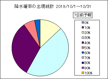 �~���m���o�����v�@�V���O