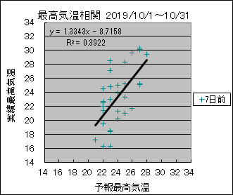 �ō��C�����ց@�V���O