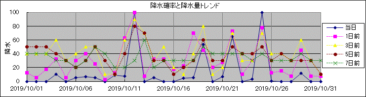 �~���m�����~���ʃg�����h