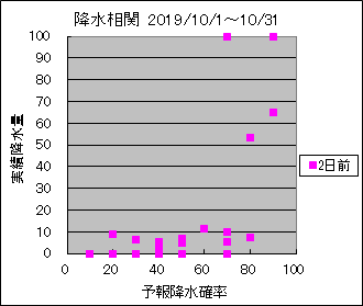 �~�����ց@�Q���O