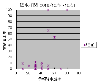 �~�����ց@�T���O