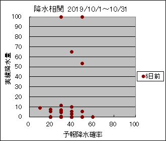 �~�����ց@�U���O