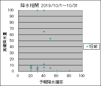 �~�����ց@�V���O