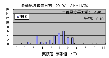 �ō��C���΍��@�V���O
