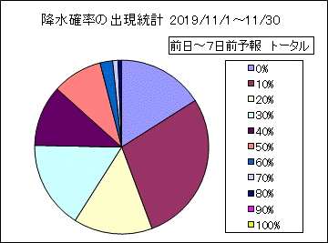 �~���m���o�����v�@����