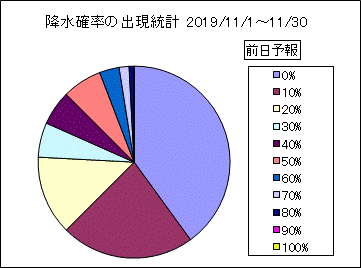 �~���m���o�����v�@�O��