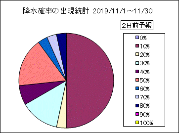 �~���m���o�����v�@�Q���O