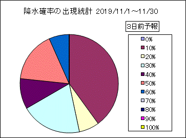 �~���m���o�����v�@�R���O