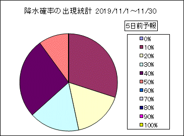 �~���m���o�����v�@�T���O
