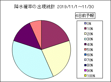 �~���m���o�����v�@�U���O