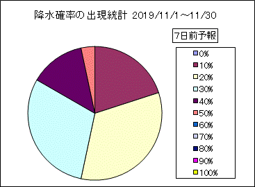 �~���m���o�����v�@�V���O