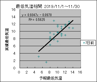 �Œ�C�����ց@�V���O