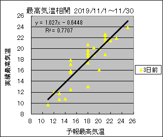 �ō��C�����ց@�R���O