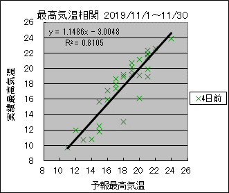 �ō��C�����ց@�S���O