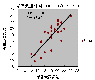 �ō��C�����ց@�U���O