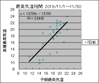 �ō��C�����ց@�V���O