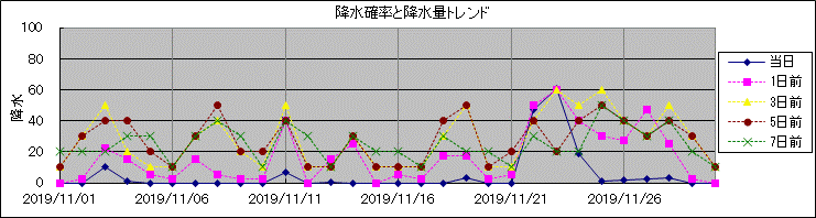�~���m�����~���ʃg�����h