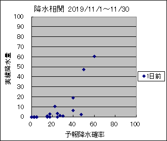 �~�����ց@�O��