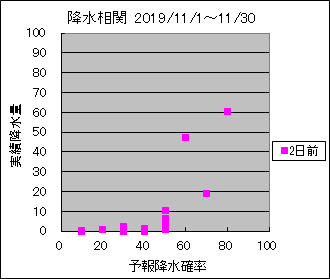 �~�����ց@�Q���O