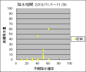 �~�����ց@�R���O