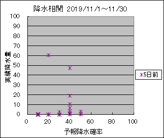 �~�����ց@�T���O