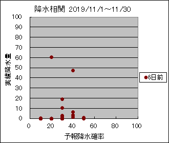 �~�����ց@�U���O